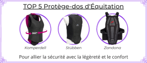 découvrez comment bien choisir votre protection d’équitation : conseils sur les gilets, casques et équipements pour monter à cheval en toute sécurité et confort.